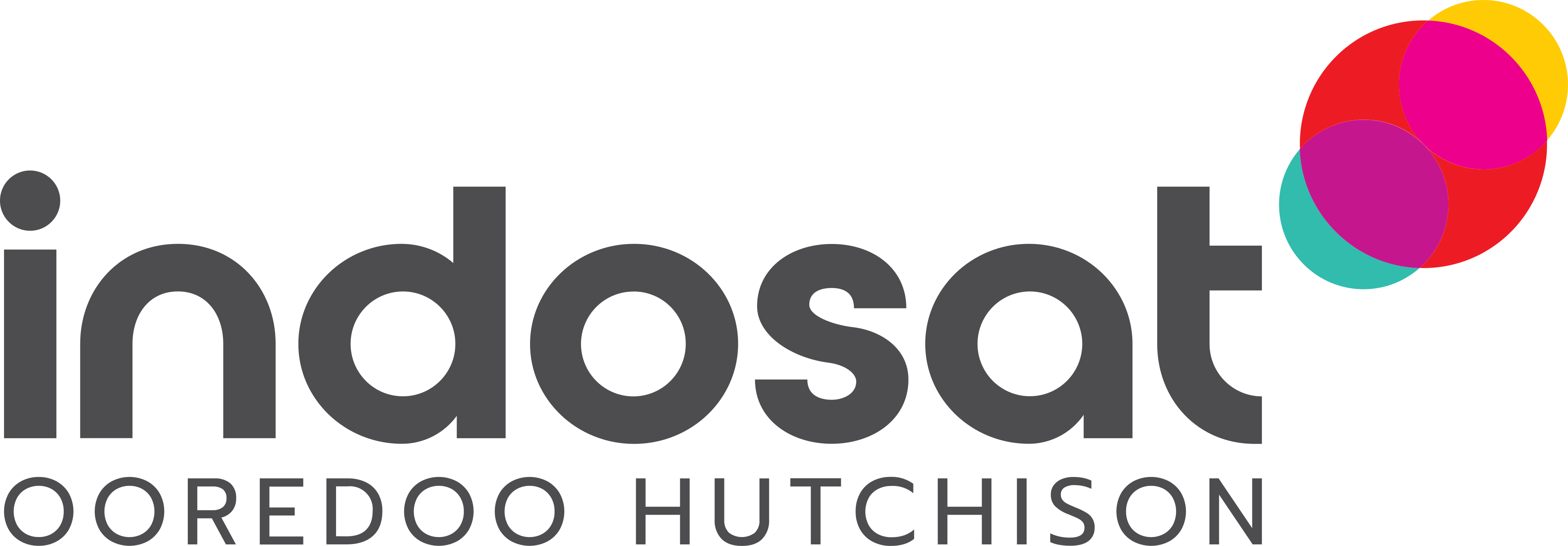 Indosat Ooredoo Hutchison